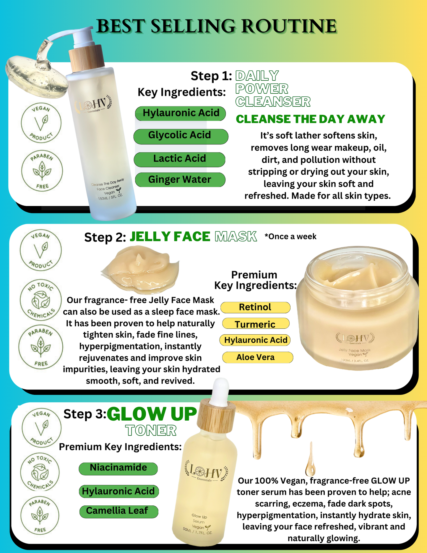 3 Steps To Instant Skin Hydration Boost 4 STEP PREMIUM 100% VEGAN SKINCARE SOLUTION SYSTEM With Hyaluronic acid + Retinol + Lactic acid + Glycolic acid + Niacinamide + Kombucha + Aloe vera + Rosemary Leaf + Camellia Leaf